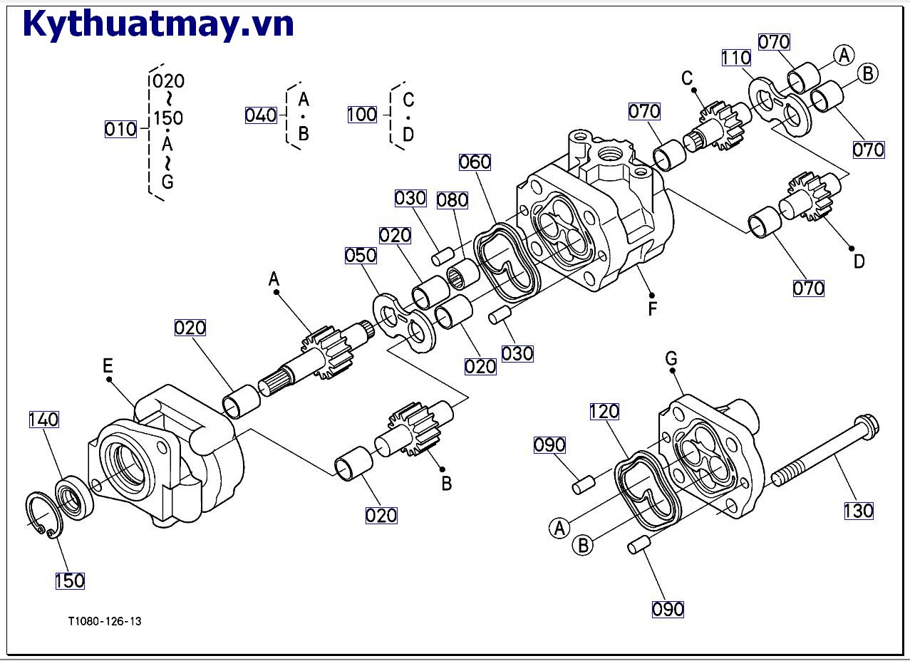 Của bơm thủy lực ( những bộ phận cấu thành)